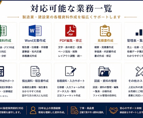 製造業向けExcel・Word・PDFを作成します 20年以上の製造業経験を活かし丁寧に対応します イメージ2