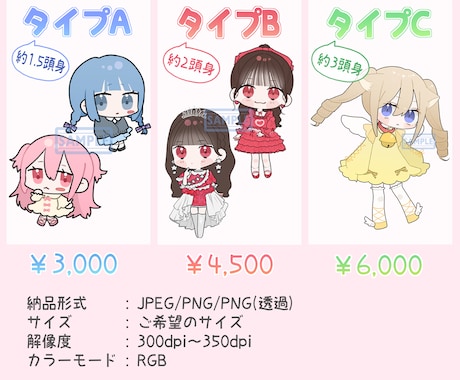 かわいいデフォルメイラスト描きます 2次元から3次元までかわいくデフォルメ化！ イメージ2