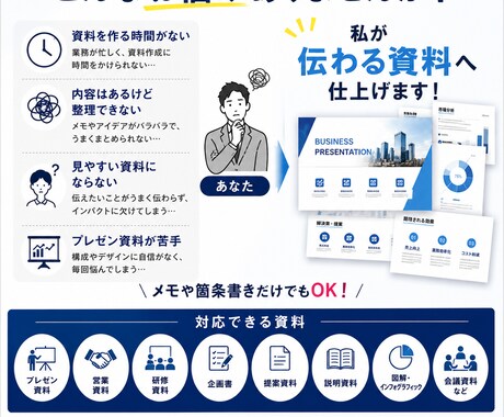 箇条書きから伝わる資料作成します 構成からデザインまで丸ごと対応 イメージ2