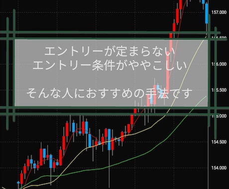 日足→4時間足FX手法教えます 移動平均線3本だけのシンプル設計 イメージ2
