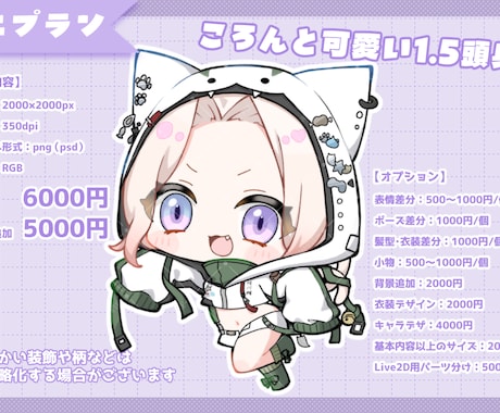 かわいいデフォルメイラスト描きます アイコン、グッズ、動画用イラストなど♪ イメージ2