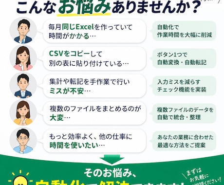 Excel・紙の面倒な業務を自動化します 毎日の転記・集計・CSV作業をラクにしま イメージ2