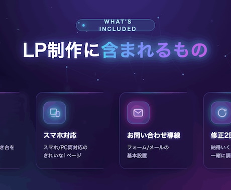 AI活用で売れるLPをスピーディに作ります イメージ1