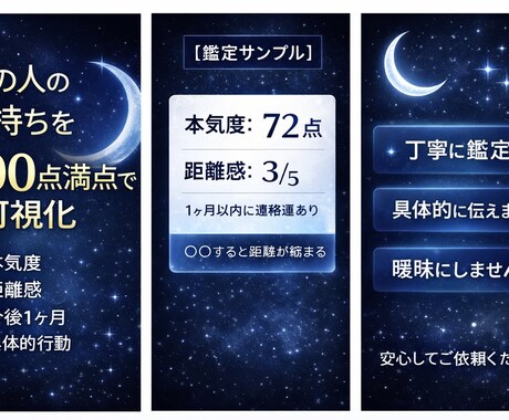 今あの人があなたに抱いている本音を鑑定します あの人の気持ちをお伝えします。 イメージ1