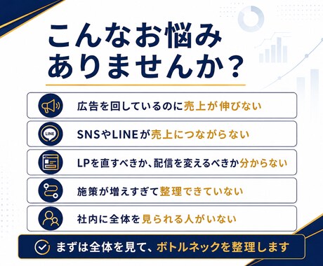 D2C/ECの売上導線診断をします 改善の優先順位を明確にします。 イメージ2