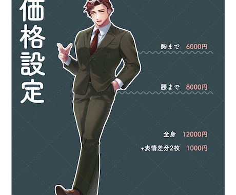 TRPGや動画、ゲームに！立ち絵を描きます 丸い少女からがたいの良い中年男性まで イメージ2