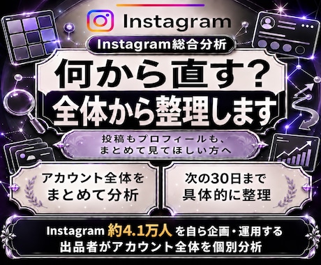Instagramを総合分析し改善策をご提案します イメージ1