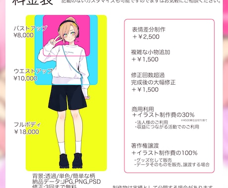 アイコン/Vtuber立ち絵/配信素材 描きます Pop&kawaiiイラストであなたの活動に彩りを✨ イメージ2