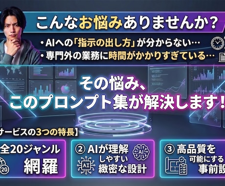超実践型！ビジネス効率化プロンプト200選届けます 出力レベチの秘密あり。これからプロンプト作りたい人も必見です イメージ2