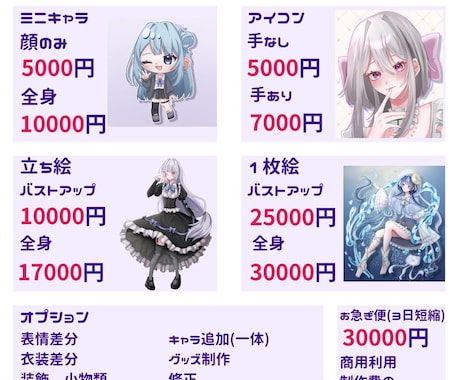 スピード納品で最短3日！可愛いイラスト制作します 選べる4種のプラン！商用利用やグッズ使用なども出来ます！ イメージ2