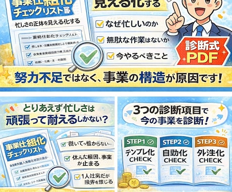 忙しいのに儲からない原因が分かります 事業仕組化チェックリスト（PDF納品） イメージ1