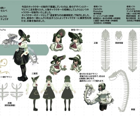 キャラクター設定絵、キャラ立ち絵描きます イメージ1