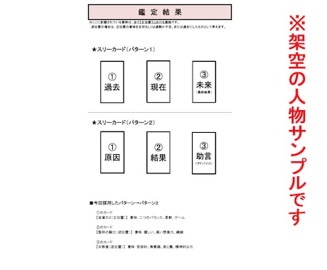 転職したいあなたのために【タロット】で答えます 現役占い講師による手元に残る資料付き（電子データ） イメージ2