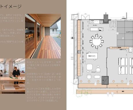 店舗のレイアウト<平面・簡易パース>をご提案します 北欧在住・設計歴13年インテリアデザインのプロが作成 イメージ2