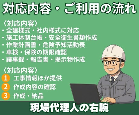 安全書類作成から安全管理まで引き受けます 他社がやらない！安全管理の雑務までまるごとサポート イメージ2