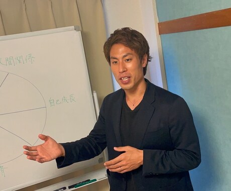 あなたのキャリアと人生を根本から変えます あなたの本当にやりたいことを見つけるお手伝い イメージ1