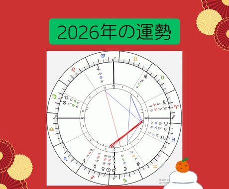 今年〜来年の運気占います 現役占い館在籍の占い師が今年来年の切り抜け方について占います イメージ1