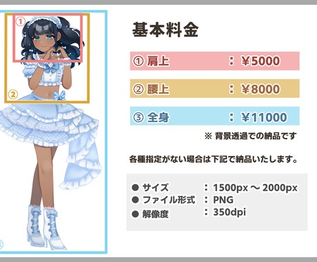 キャラクターの立ち絵を制作します TRPGやオリジナルキャラクターの立ち絵を作成します イメージ2