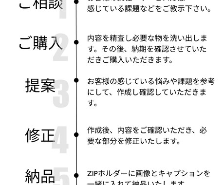アカウント立ち上げを支援します 必要な画像やプロフ文などの作成すべてお任せください！ イメージ2