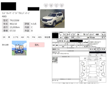 中古車の業者オークション相場教えます 先着100名様までこの金額で承ります イメージ2