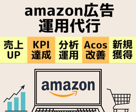 伸び悩んでる方向けにAmazon広告運用します Amazon始めたて、伸び悩んでる方に、運用代行いたします。 イメージ1