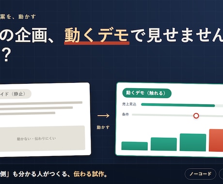 AIとノーコードで動くデモ・試作アプリを作ります スライドより「触れるデモ」。提案の説得力を一段上げます イメージ1