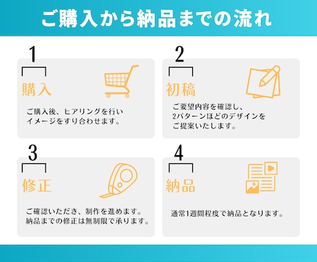 ペライチであなたの想いが伝わるLP作成します あなただけのファーストビューで高品質のLP作ります イメージ2