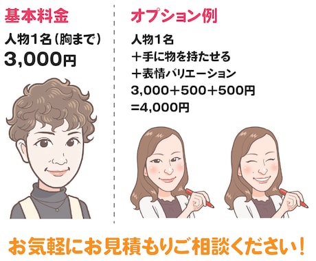 アイコン・名刺・HPなどに親しみある似顔絵描きます 表情違い・ポーズ違いのバリエーションもお描きします イメージ2