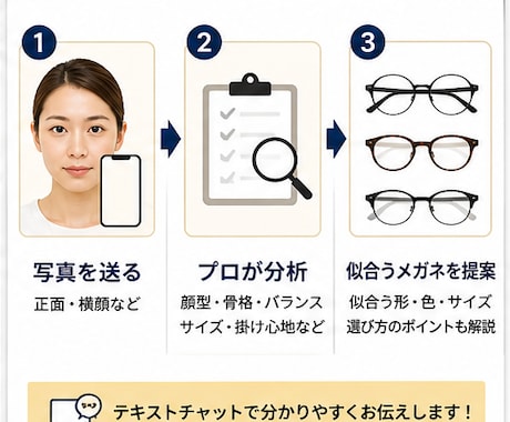 失敗しないメガネ選びをプロが診断します 1級眼鏡作製技能士がサイズと掛け心地まで解説 イメージ2