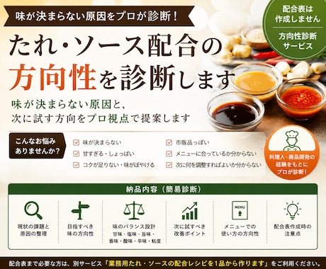 たれ・ソース配合の方向性を診断します 味が決まらない原因と、次に試す方向をプロ視点で提案します イメージ1