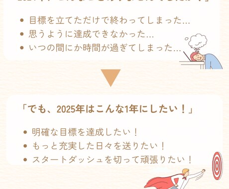 25年目標設定コーチングします まだ間に合う！24年を振り返り！今年のうちに25年目標設定！ イメージ2