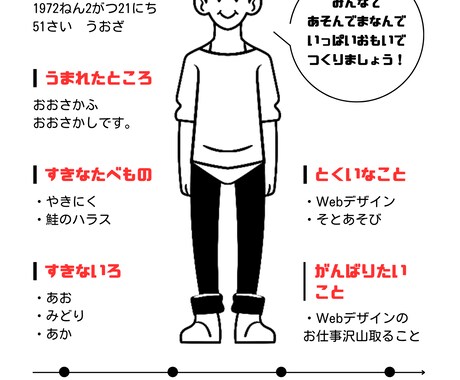 自己紹介文です。格安で作ります 飲食店さん、の店長さんの自己紹介にどうですか？ イメージ1
