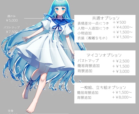 商用利用OK！ご希望に合わせたイラストを描きます アイコン/一枚絵/立ち絵/SDなどなんでもご相談ください！ イメージ2