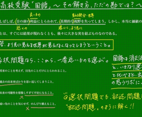 勘に頼らない高校受験国語の読解法を教えます イメージ1