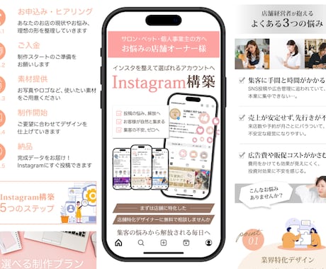 集客できるインスタをゼロから作ります なんとなく投稿を予約導線に変えます、気づいたら予約が続く形へ イメージ2