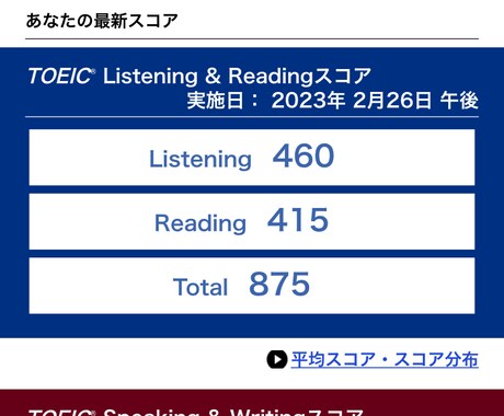 TOEICの600〜850点までの勉強方法教えます 600〜850点付近が目標の、合理的に学びたい方へ イメージ1