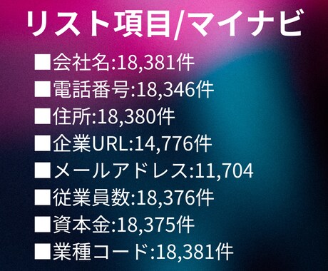 新卒採用の求人広告へ掲載してる企業リスト提供します マイナビ、リクナビ25卒に掲載していた企業リストになります イメージ2