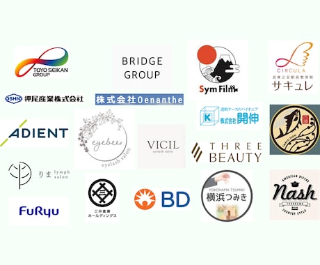 オリジナルの高品質な業務マニュアルを作成します 多店舗展開やビジネス拡大、業務改善に役立つマニュアルで効率化 イメージ2