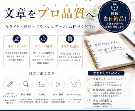 文章をプロ品質へ！違和感ゼロの文章を納品します 文章が「伝わる」最短当日、自然で読みやすい文章に！ イメージ1