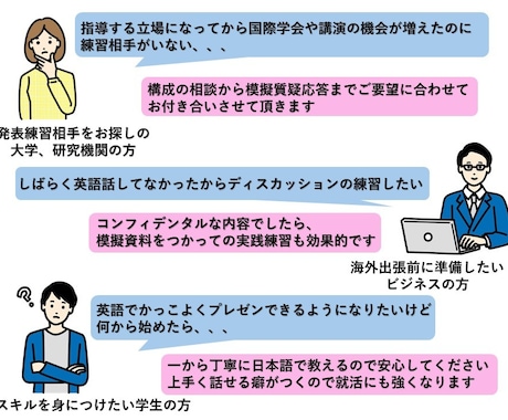 研究者・技術者向けの英語プレゼンコーチングします 海外大理系博士を持つ専属コーチがマンツーマンで徹底サポート イメージ2
