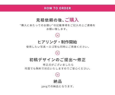 ターゲットに刺さるWeb画像を制作いたします 求人系・店舗・美容系の実績多数！大手企業広告実績も イメージ2