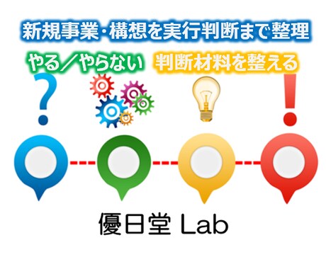 新規事業・構想を実行判断まで整理しますます 壁打ち止まりにせず、やる／やらないの判断材料を整える イメージ1