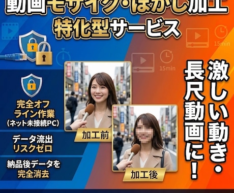 激しい動きや長尺動画のモザイク・ぼかし加工します 完全オフライン作業で安心！30分動画も最短1日スピード納品！ イメージ1