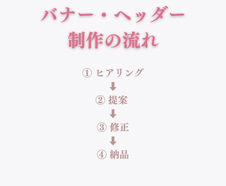 女性向けのおしゃれなバナーを作成します 大人可愛い女性向けのヘッダー・バナーを作成します イメージ2
