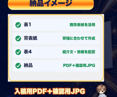電子書籍の表紙から紙書籍用表紙を作ります 背表紙と裏表紙を加えてKDP入稿用PDFにします イメージ2