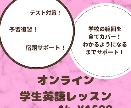 小中生向け｜英語家庭教師｜分かるまで丁寧に教えます わからないをなくす英語サポート イメージ1