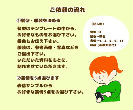 SNS投稿に最適！表情違い５点セット作ります あなただけの可愛いキャラクターを制作いたします。 イメージ2