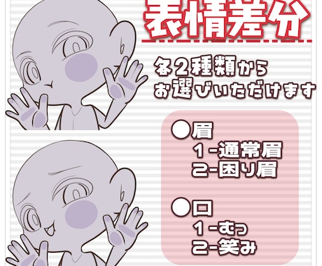 ぺったりかわいい量産SDイラストお描きします 商用利用OK！配信者さまにおすすめ！かわいいぺったりイラスト イメージ2