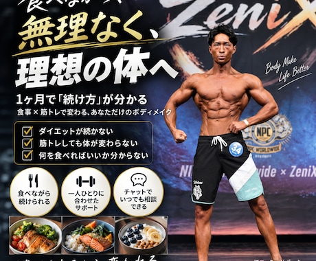食事と筋トレでボディメイクをサポートします イメージ1