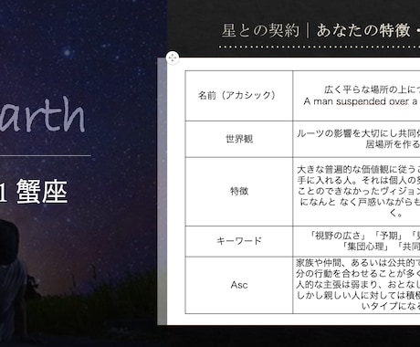 占星術コーチング  あなたの魅力と才能を開花します 使命や才能がわかるあなただけの鑑定書をもとにコーチングします イメージ2